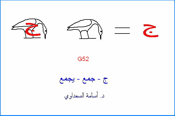 أصول حروف اللغة العربية G