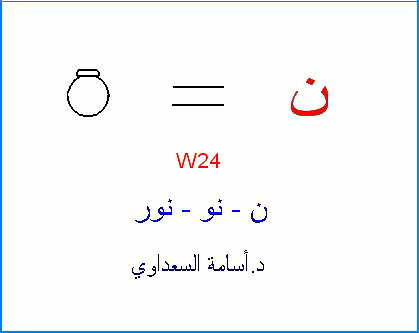 أصول حروف اللغة العربية N