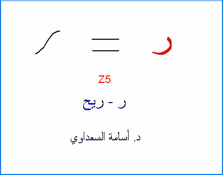 أصول حروف اللغة العربية R