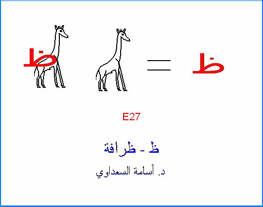 أصول حروف اللغة العربية Za