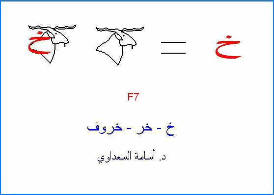 أصول حروف اللغة العربية Kh