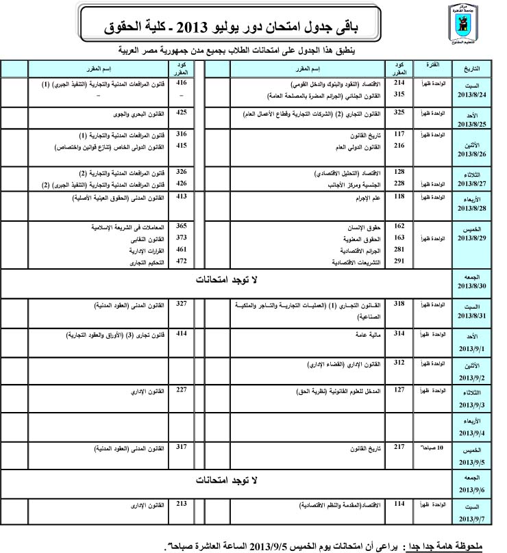 الترم الثالث Low2013