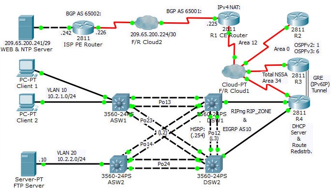 download packet tracer 6.2 free offecial  TSHOOT_topology