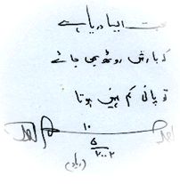 Amjad islam Amjad life Info Pic_amjad-autograph-1