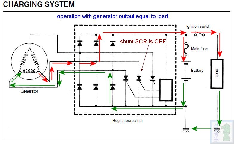 Electrical/starting issues Shustregulator-01