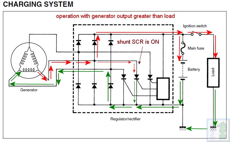 Electrical/starting issues Shustregulator-02