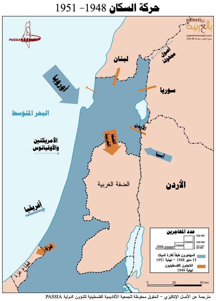 خرائط فلسطين  -  النكبه Population_Movement_48-51