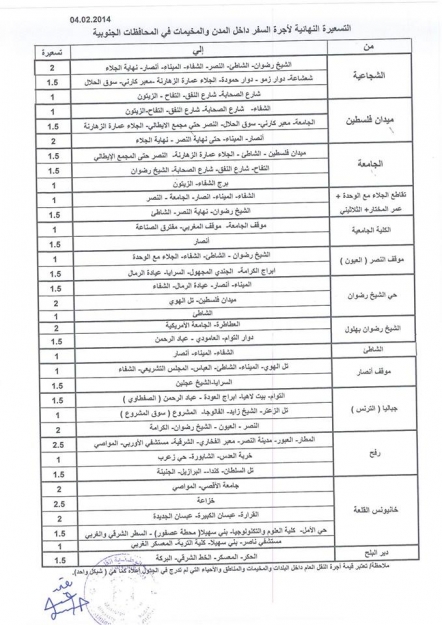 المقالة تعدل تسعيرة المواصلات وأهل فتاة يضربون سائق بسبب "علكة" 3_1391602331_3232