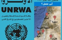 منظمات Unrwa-215x140