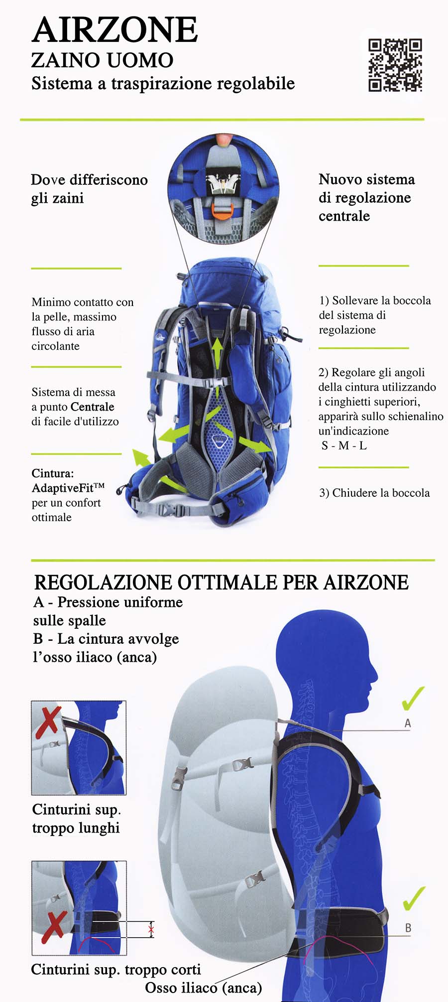 Lo Zaino da trekking (notizie dal web) Airzone