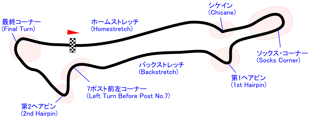 Maze Circuit 074409sTp