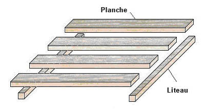 Le Coin du Bricoleur 5-7bis-3