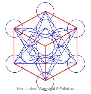 LA LUZ EN LA MONTAÑA ESPACIO PARA MENTES LIBRES - Página 4 A_Metatron_Hexahedron