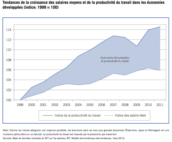 Munitions anticapitalistes - Page 4 Graph-15