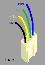 Fan controller "intelligent" 4wirefanconn