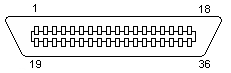 Different Connectors Conn_cent36m