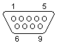 Different Connectors Conn_dsub9m