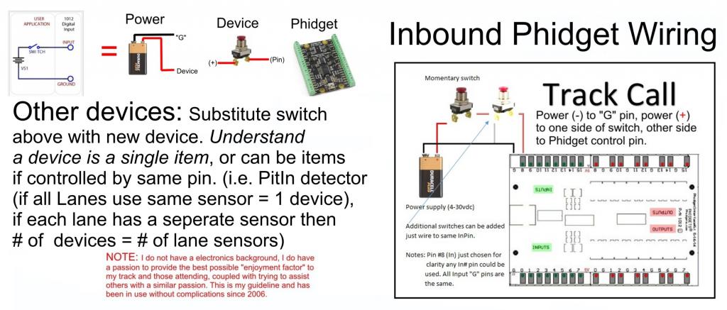 Schema to connect external button to phidget Phi-INDraw