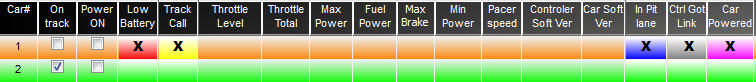 Auto track call for oxigen [done 5.27] Throttle_o2