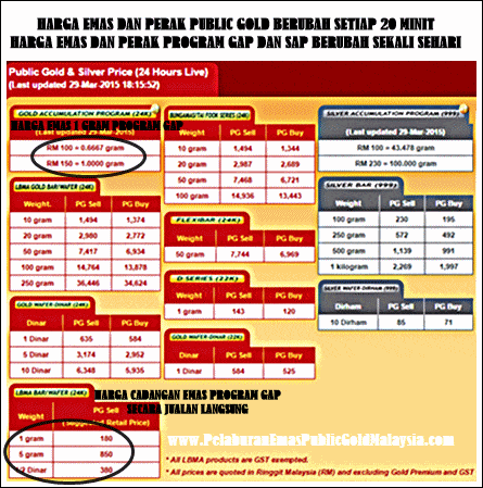 PROMOSI PELAJAR MENJADI USAHAWAN EMAS FIZIKAL DENGAN MODAL RM500 Public-gold-live-price