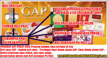 KELEBIHAN BERPUASA SERTA PELUANG BERNIAGA EMAS BULAN PUASA Program-gap-public-gold