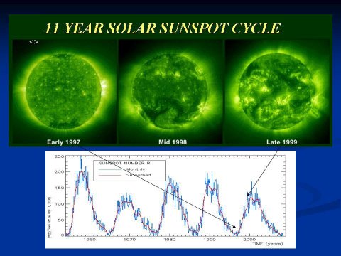 Suivi (Refroidissement) - Page 21 Sunspot23