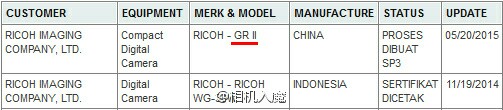 Un Ricoh GRII 269187d1432111745-hail-ricoh-grii-coming-7909798_1432109749