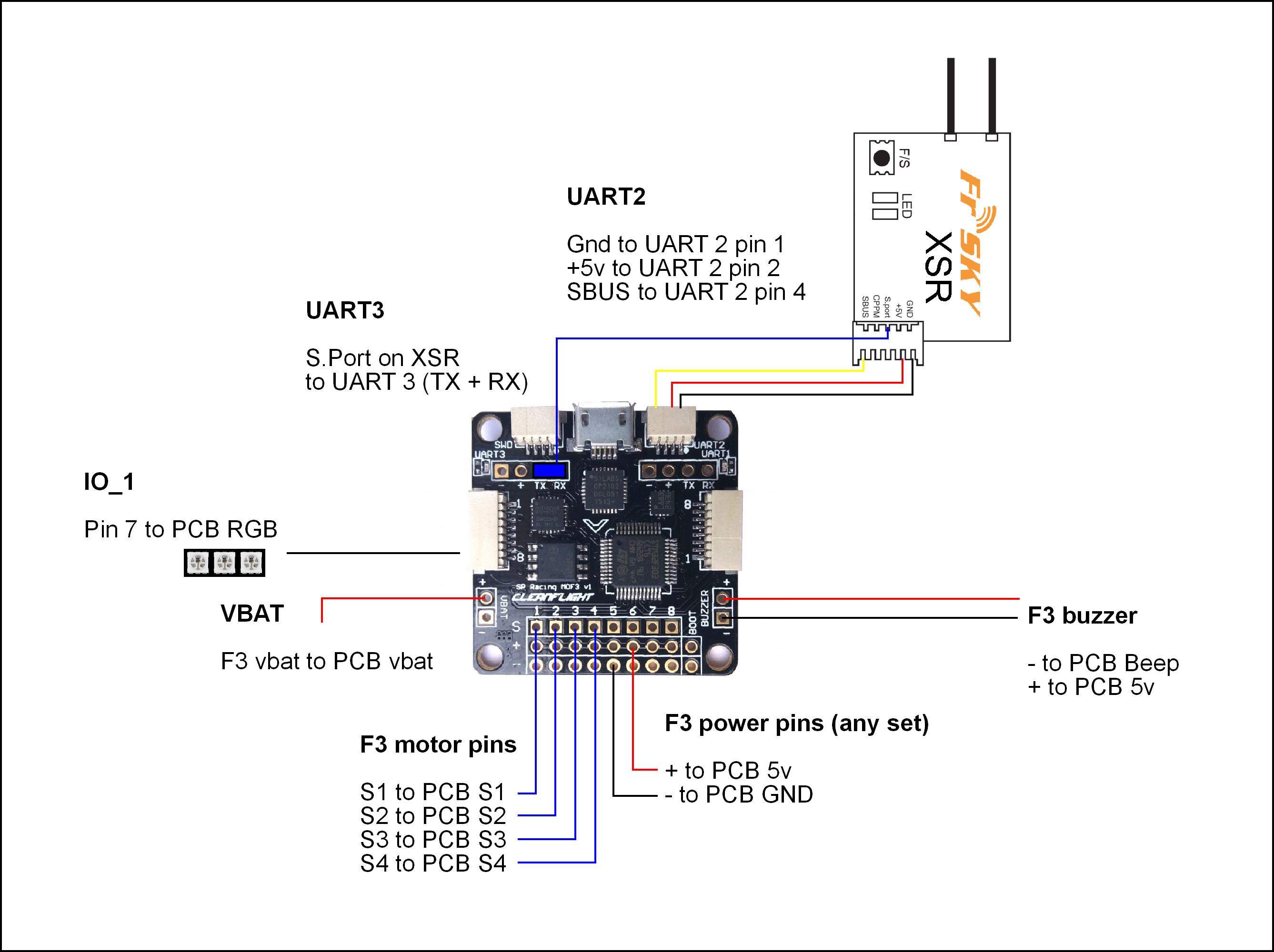 Papa's Quad Build(s). - Page 8 X5-hookup-1