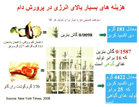 تاثیر عظیم پرورش دام بر تخریب اکوسیستم 2008-Chief_of_IPCC-lessmeatlessheat_Page_08