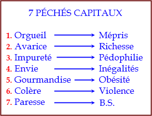 Religion et Philosophie - Page 3 160226_7PechesCapitaux