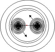 Rotation et vortex, source et unité des forces de la nature. Image018