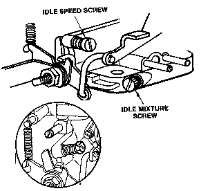 Tuning an engine with a vacuum gauge Idle_mixture_screw_closeup