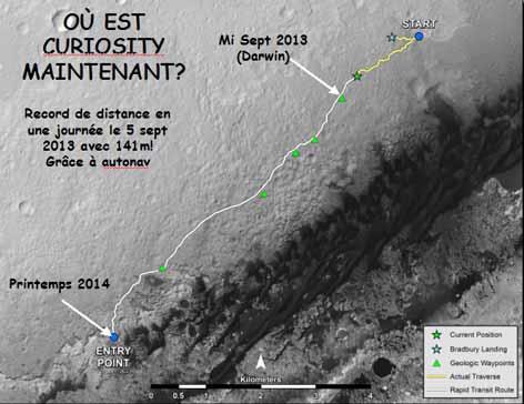 [Curiosity/MSL] L'exploration du Cratère Gale (2/3) - Page 9 Curios4