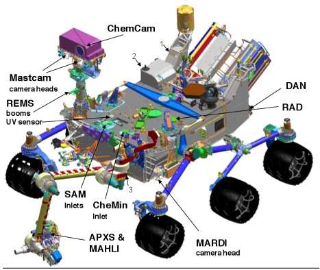 Curiosity / MSL (Mars Science Laboratory) - Page 22 Gallery_Image_6869