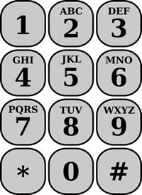 Vodouisants Challenges #4 Keypad