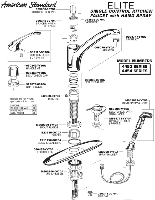  jeu: le numéro suivant 10.1 American-standard-kitchen-faucet-elite-4453-4454