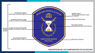 POLICIA BONAERENSE - Página 3 Foto%203%20-%20Her%C3%A1ldica