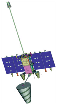 2 satellites lancés par une Cosmos-3M depuis Plesetsk Sterh