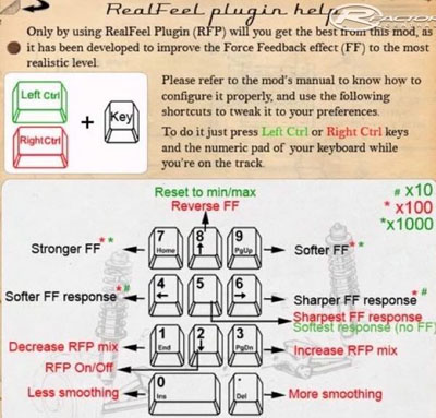 GT4 Mod v1.6 - Page 15 RealFeel_Keys