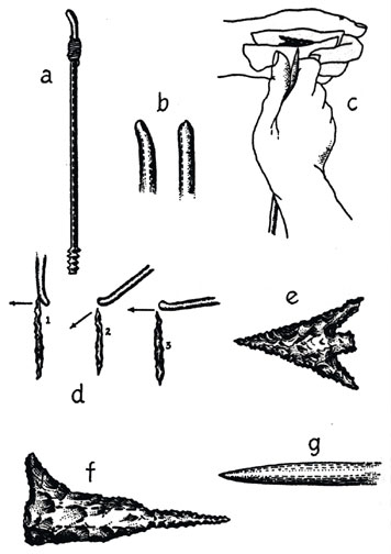 الفرعونية                        مصرية Knapping7