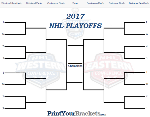 NATIONAL HOCKEY LEAGUE Nhl-playoff-bracket