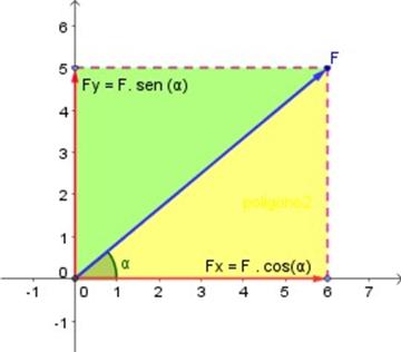 Modificaciones RS  Fuerzas_descomposicion_image010