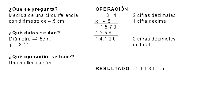 Tema 13. Números decimales. Decimaloper03