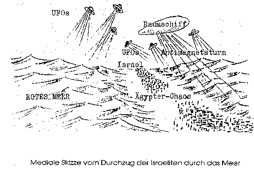 Am Ende der Zeit Ilg2d1