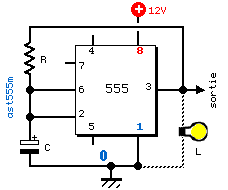 Gomme éléctronique HF Ast555m