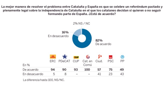 El prusés Catalufo - Página 10 59c78ac0995cc