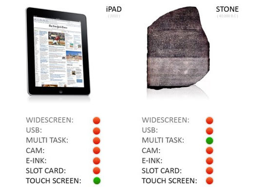 iPad Ipodvsstone