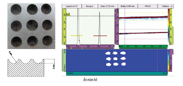 Áp dụng công nghệ Phased Array lập bản đồ ăn mòn cho các thiết bị trong ngành công nghiệp dầu khí CongnghePhased%20hinh%206.%204