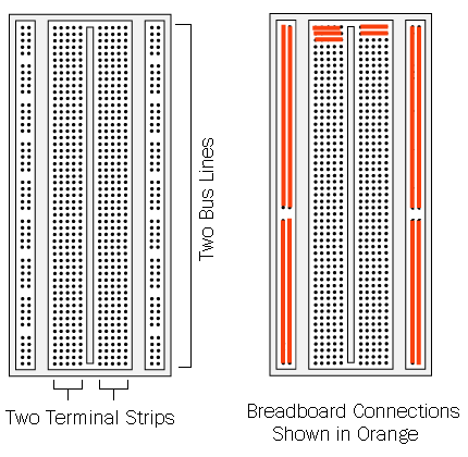 HELP for NAND,NOR,EX or,EX nor gate using Breadboard plss Breadboardconnections