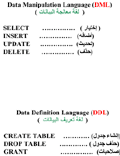 كتب التقنية والتكنولوجيا :: التعامل مع قواعد البيانات sql  Book4-6